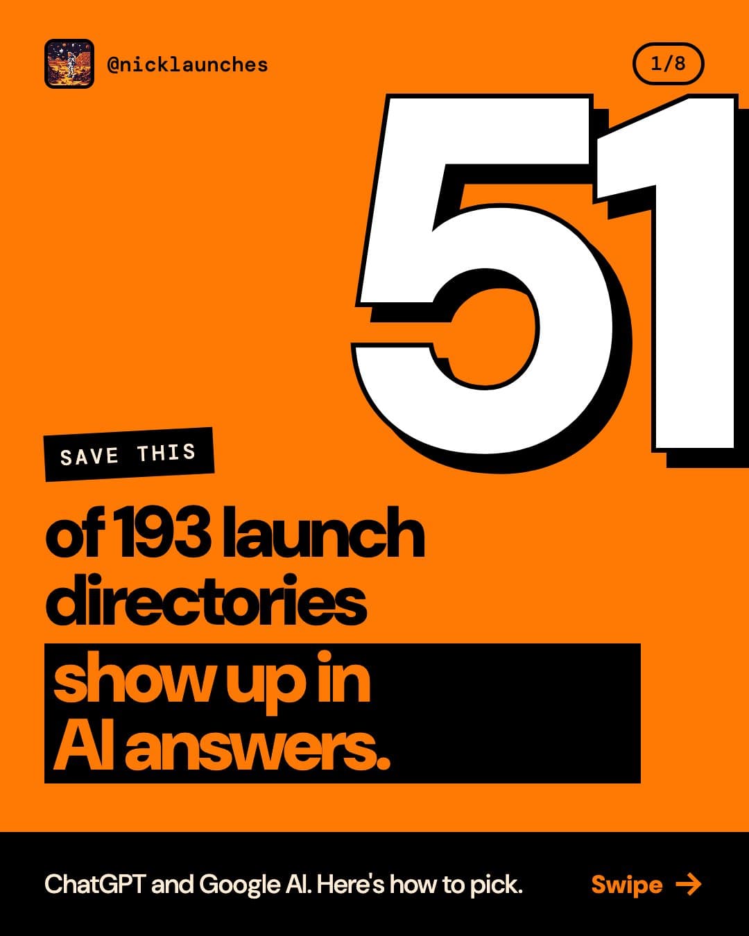 Nick Launches carousel cover: 51 of 193 launch directories show up in AI answers