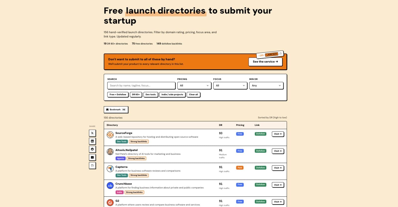 launch-directories.nicklaunches.com homepage showing 156 hand verified launch directories with filters for pricing, focus, and minimum DR, and the first directory rows: SourceForge, Aitools.Neilpatel, Capterra, Crunchbase