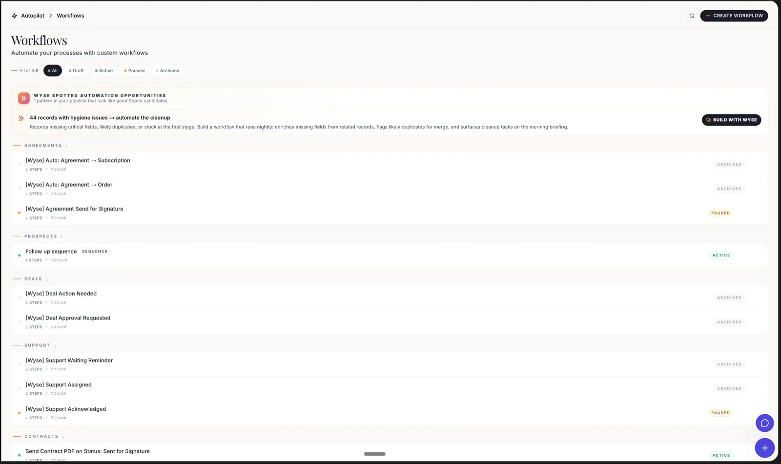 Wysera workflows screen listing Wyse-generated automations, most of them archived or paused, with one follow-up sequence active